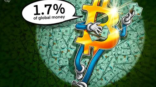 Imagem notícia de Cointelegraph