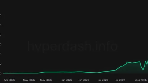 Imagem notícia de Livecoins