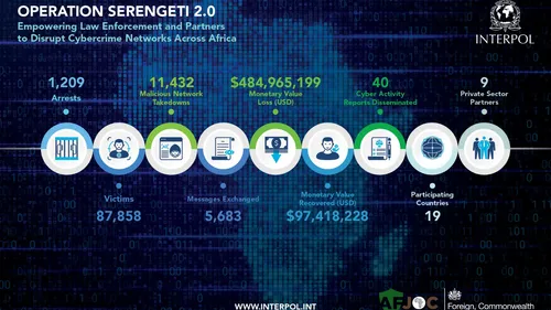 Imagem notícia de Livecoins
