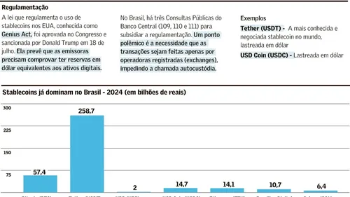 Imagem notícia de Valor Econômico