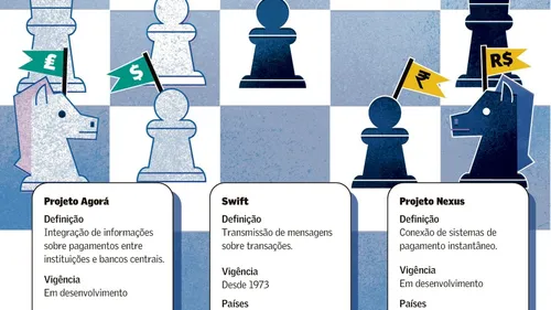 Imagem notícia de Valor Econômico